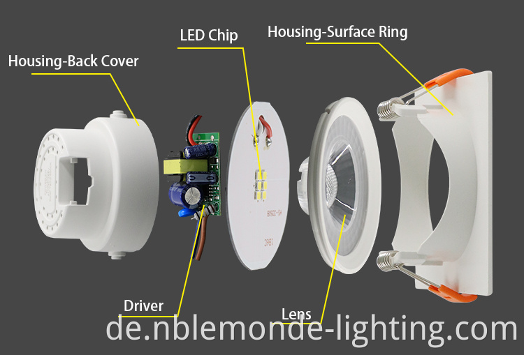 Ceiling Surface Mounted Led Downlights